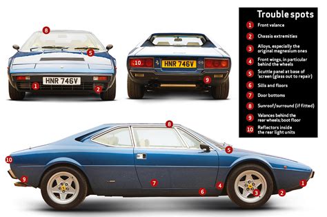 Ferrari 308Gt4 Buyer S Guide What To Pay And What To Look For Classic Sports Car