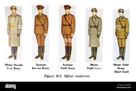 File Handbook On Soviet Ground Forces Us Dep Of Army 1975 Russian Army Uniforms Fm30 40