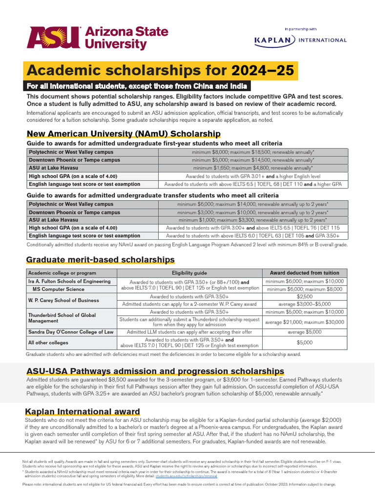 Fillable Online General Asu Scholarships Angelo State University Fax