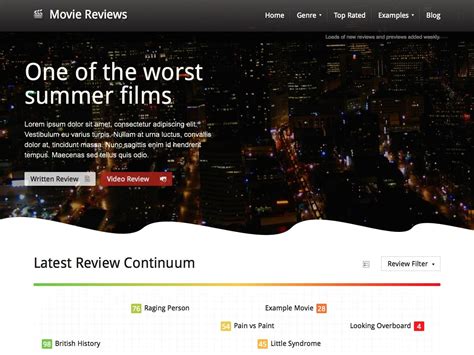 Film Review Websites Guide
