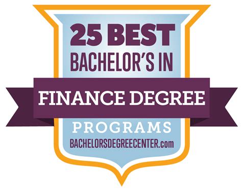 Finance Bachelor Degree Career Options