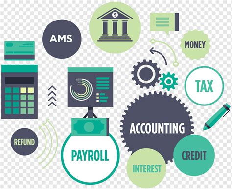 Financial Accounting Accounting Software Accountant Accounts Payable