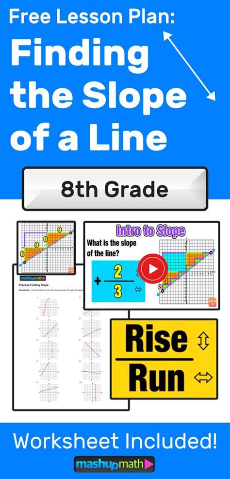 Finding Slope Of A Line 3 Easy Steps Mashup Math Finding Slope Of A Line 3 Easy Steps Mashup Math