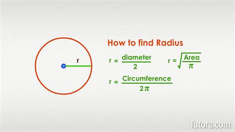 Finding The Radius Formula Concept Video Lesson Transcript