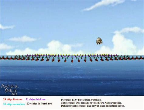 Fire Nation Amp 39 S Empire Class Battleship Atla Vs United States Amp 39 New York