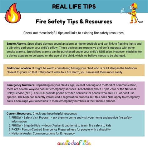 Fire Safety Tips Resources Aussie Deaf Kids