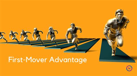 First Mover Advantage Matters