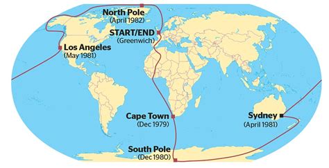 First To Circumnavigate The Globe