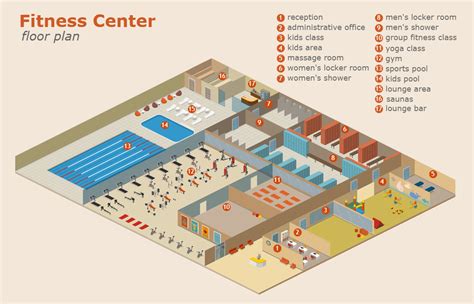 Fitness Floor Map Fit Floor Map University Of Cincinnati