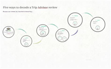 Five Ways To Decode A Trip Advisor Review By Giovanni Visentin On Prezi Five Ways To Decode A Trip Advisor Review By Giovanni Visentin On Prezi