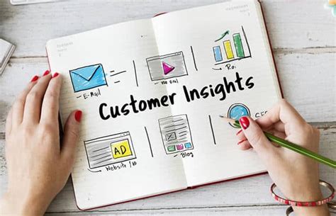 Five Ways To Gain Customer Insight A Guide For Marketers Cleverism