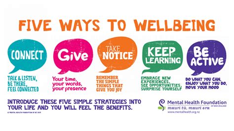 Five Ways To Wellbeing Mental Health Awareness Week