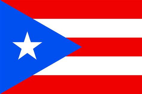 Puerto Rico Flag Meaning