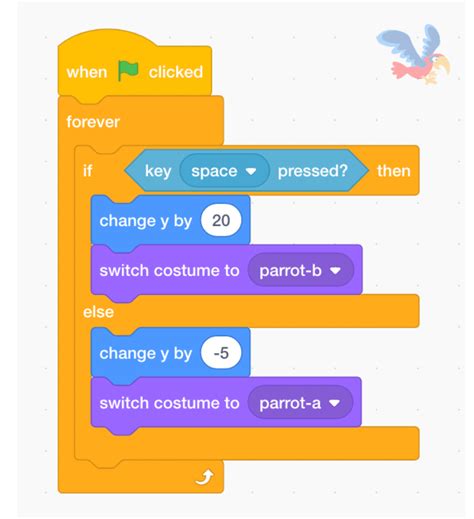 5 Flappy Bird Scratch Tips