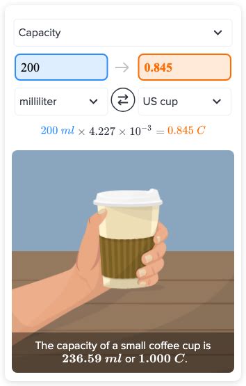 Flexi Answers Convert 200 Ml Of Water To Cups Ck 12 Foundation