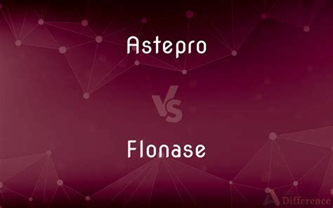 Flonase Vs Astepro