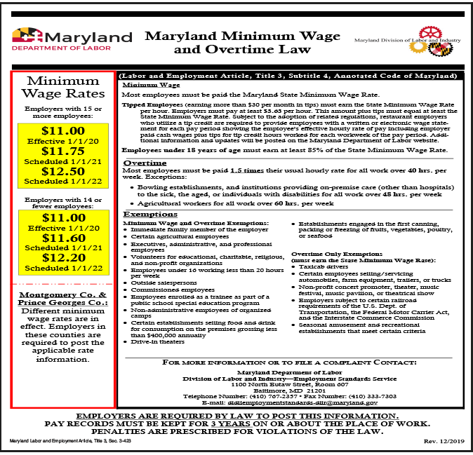 Florida 2024 Minimum Wage Update Required Compliance Poster Company