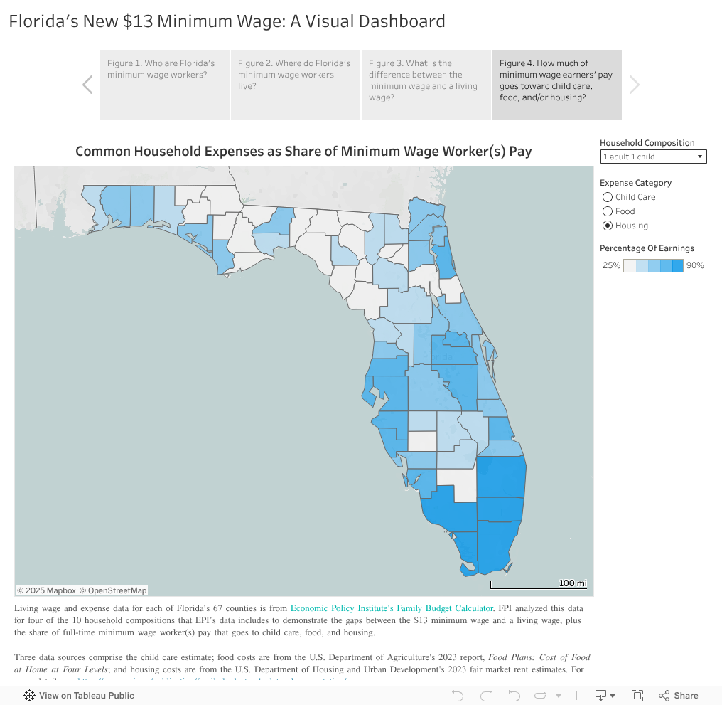 Florida Minimum Wage 2024