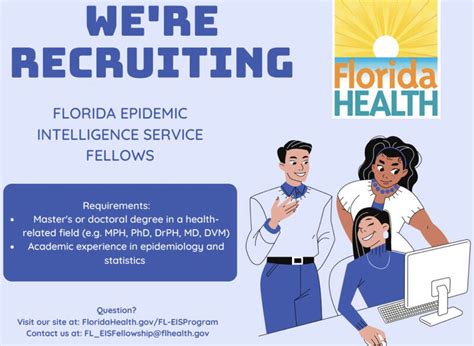 Florida State World Intelligence Report