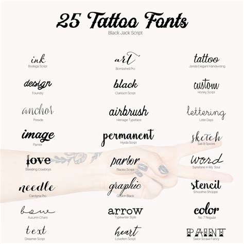 Font Scrittura Tattoos