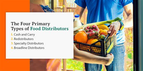 Food Distribution Companies In Texas