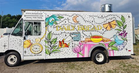 Food Truck Financing Titan Food Trucks Mfg
