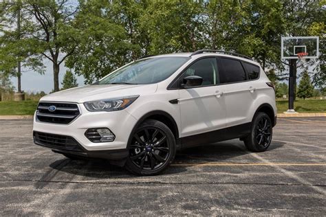 Discover the Top Benefits of Buying Ford Cars Used Cars Today
