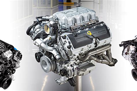 Ford Coyote Engine: Performance, Specs, and Upgrades for Muscle Car Enthusiasts