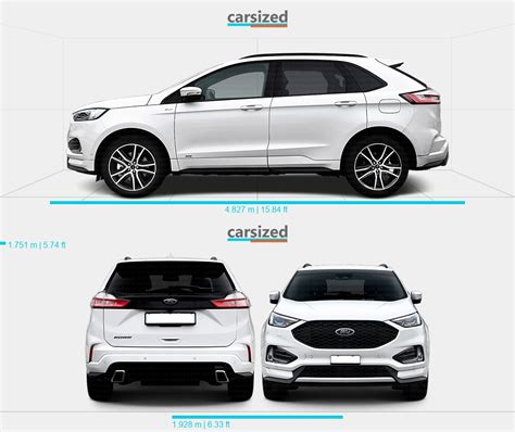 Ford Edge Size: Dimensions and Specs Explained