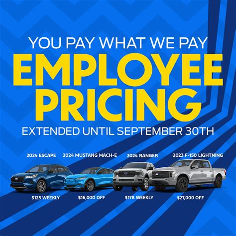 Ford Employee Pricing For All Extended Into July