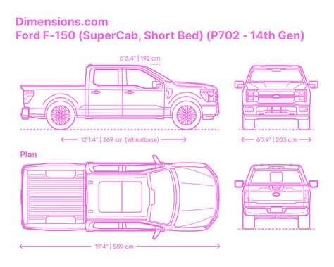 Ford F150 Length: Complete Guide to Truck Dimensions and Specs