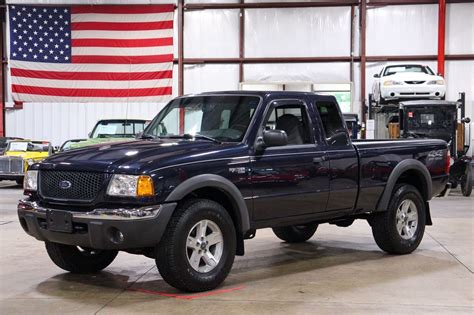 Ford Ranger 2002: Complete Owner’s Guide and Maintenance Tips