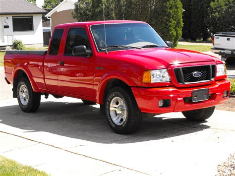 Ford Ranger 2004: The Complete Buyer’s Guide and Maintenance Tips