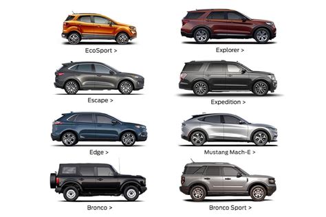 Ford SUVs by Size: A Complete Guide to Choosing the Perfect Fit