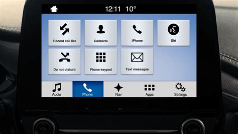 Maximize Your Drive with the Ford Sync App: Tips and Features