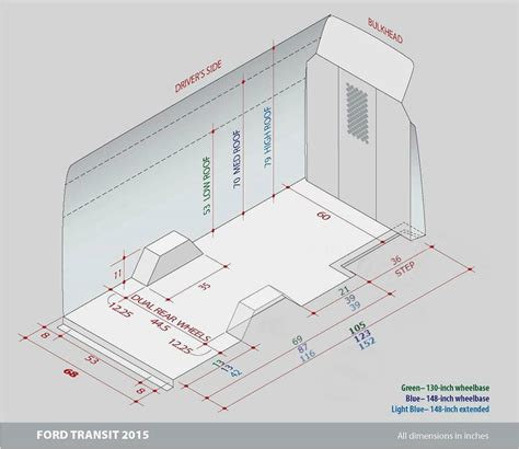 Ford Transit Interior Dimensions