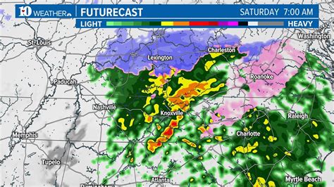 Forecast For Maryville Tennessee
