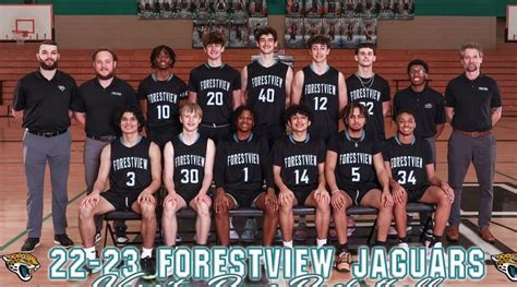 Forestview Jaguars Football Gastonia Nc High School On Si