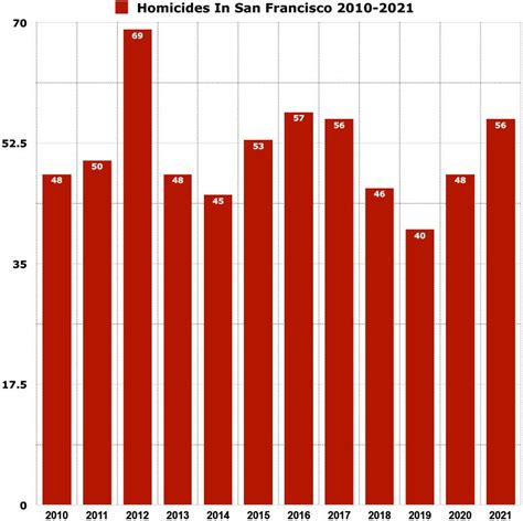 Formerly About Advanced Micro Devices Message Board Msg 34061166