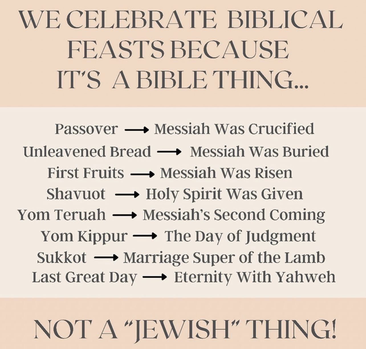 Found The Ot Version Biblical Teaching Bible Study Help Bible Facts Found The Ot Version Biblical Teaching Bible Study Help Bible Facts