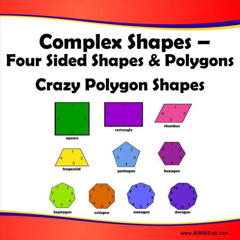 4 Types Shapes