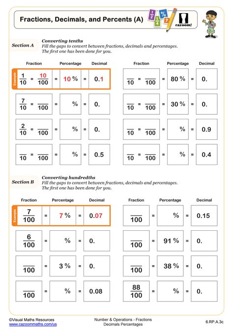 Fractions To Decimals To Fractions