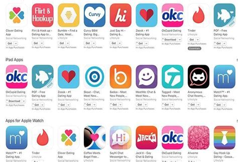 Top Free Dating Apps in UK Explored