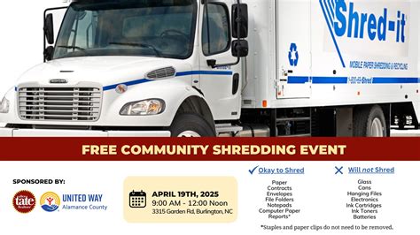 Free Document Shredding Event Montclair Ca