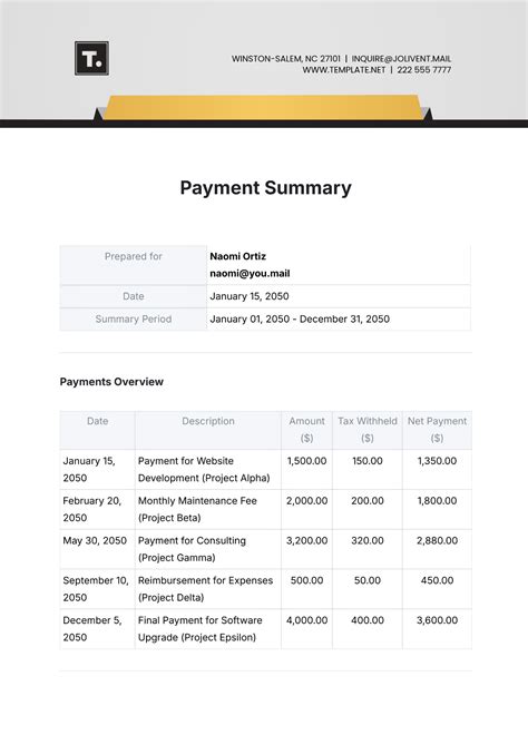 Free Payment Summary Template To Edit Online