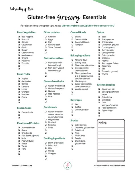 Free Printable Gluten Free Whole Foods Grocery List For Aldi Gluten