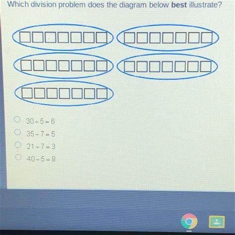 Free Which Division Problem Does The Diagram Below Best Illustrate A