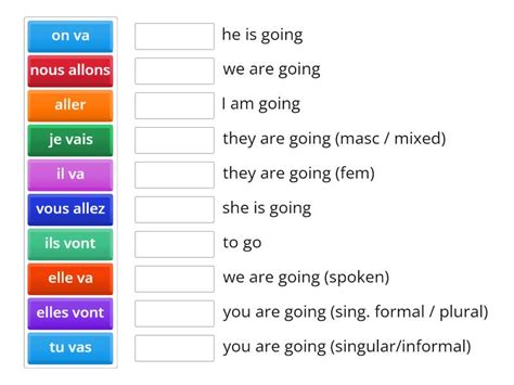 French Aller Conjugation Match Up French Aller Conjugation Match Up