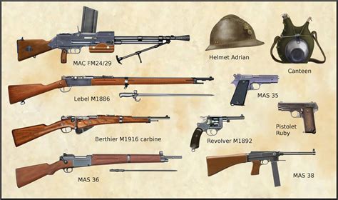 French Ww2 Weapons French Ww2 Weapons