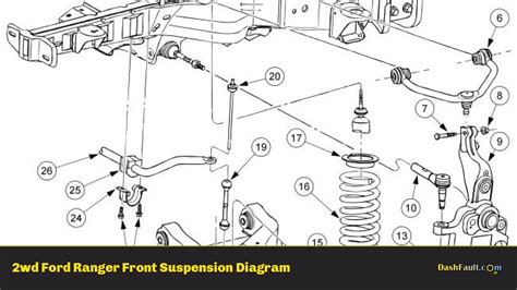 Front Suspension 2000 Ford Ranger Repair R Fordranger